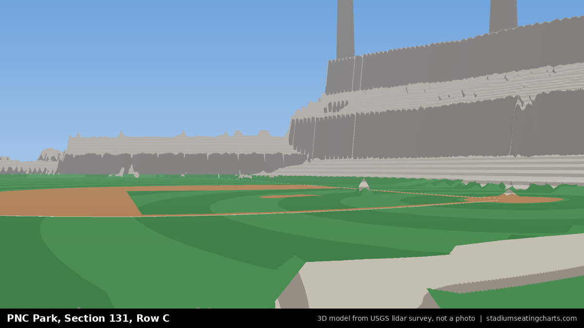 View from PNC Park Section 131, Row C, looking toward the pitcher's mound