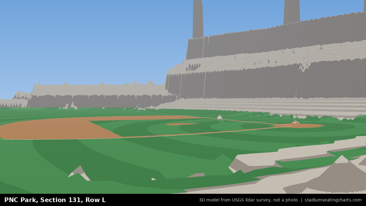 View from PNC Park Section 131, Row L, looking toward the pitcher's mound