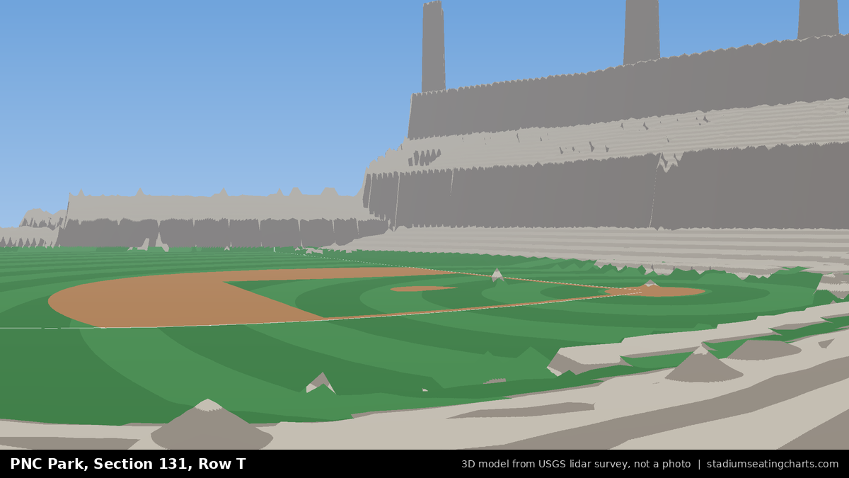 View from PNC Park Section 131, Row T, looking toward the pitcher's mound