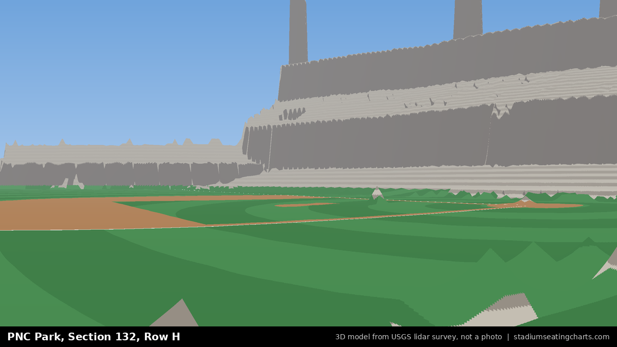 View from PNC Park Section 132, Row H, looking toward the pitcher's mound