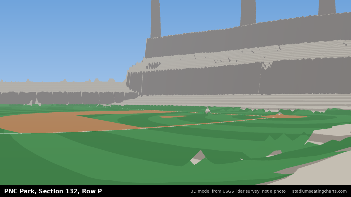 View from PNC Park Section 132, Row P, looking toward the pitcher's mound