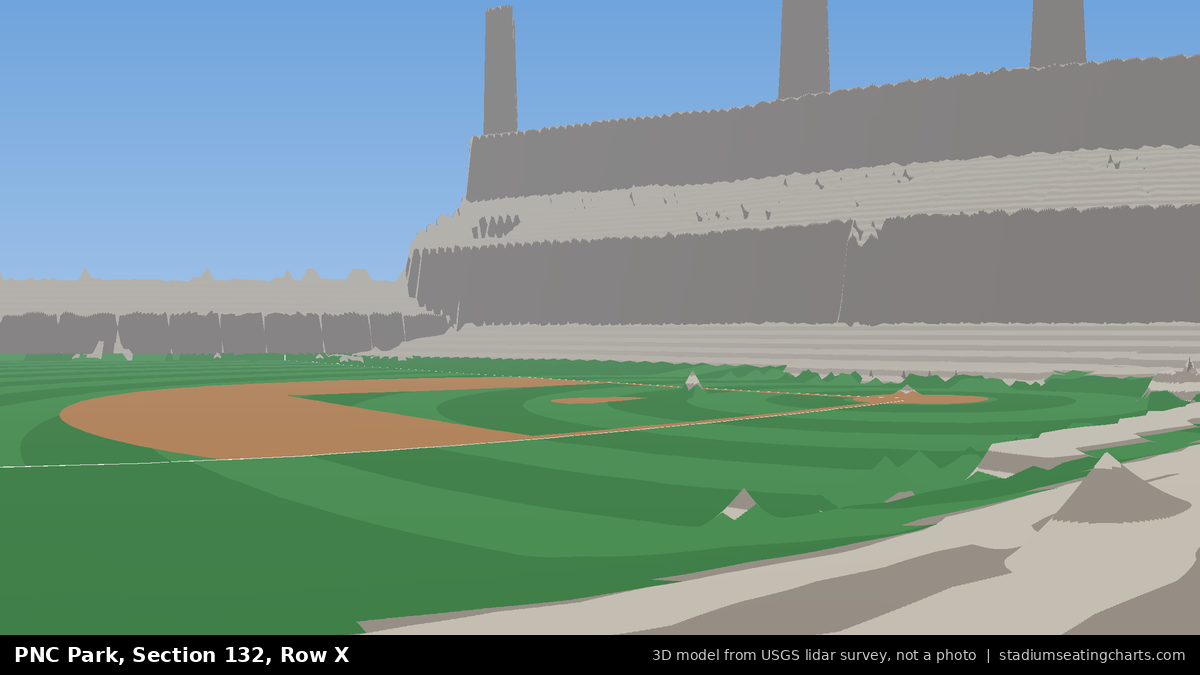 View from PNC Park Section 132, Row X, looking toward the pitcher's mound