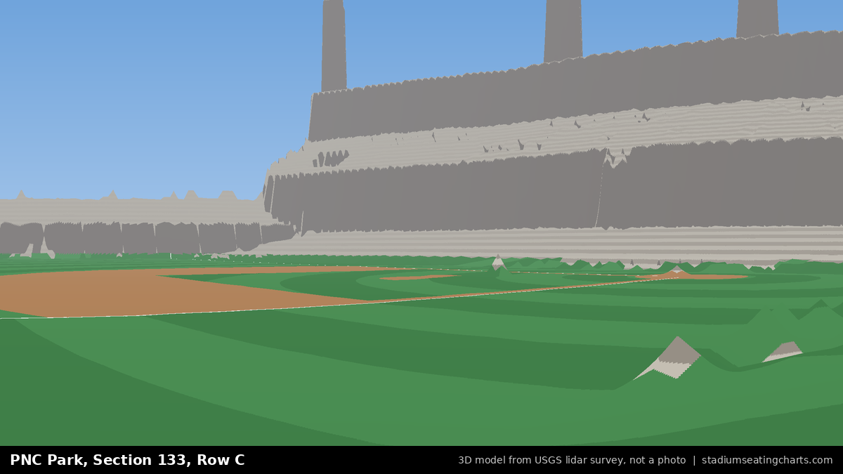 View from PNC Park Section 133, Row C, looking toward the pitcher's mound