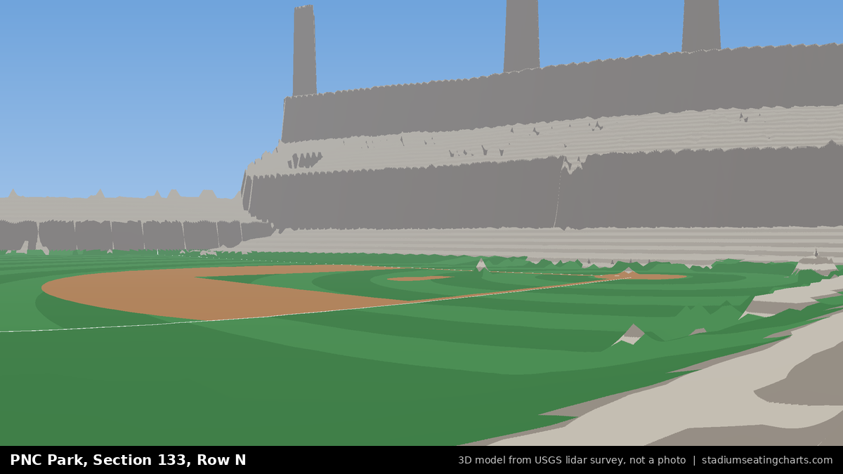 View from PNC Park Section 133, Row N, looking toward the pitcher's mound