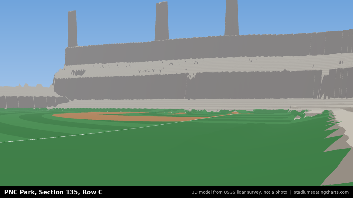 View from PNC Park Section 135, Row C, looking toward the pitcher's mound