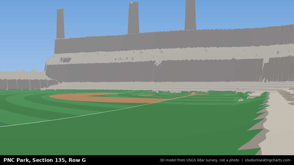View from PNC Park Section 135, Row G, looking toward the pitcher's mound