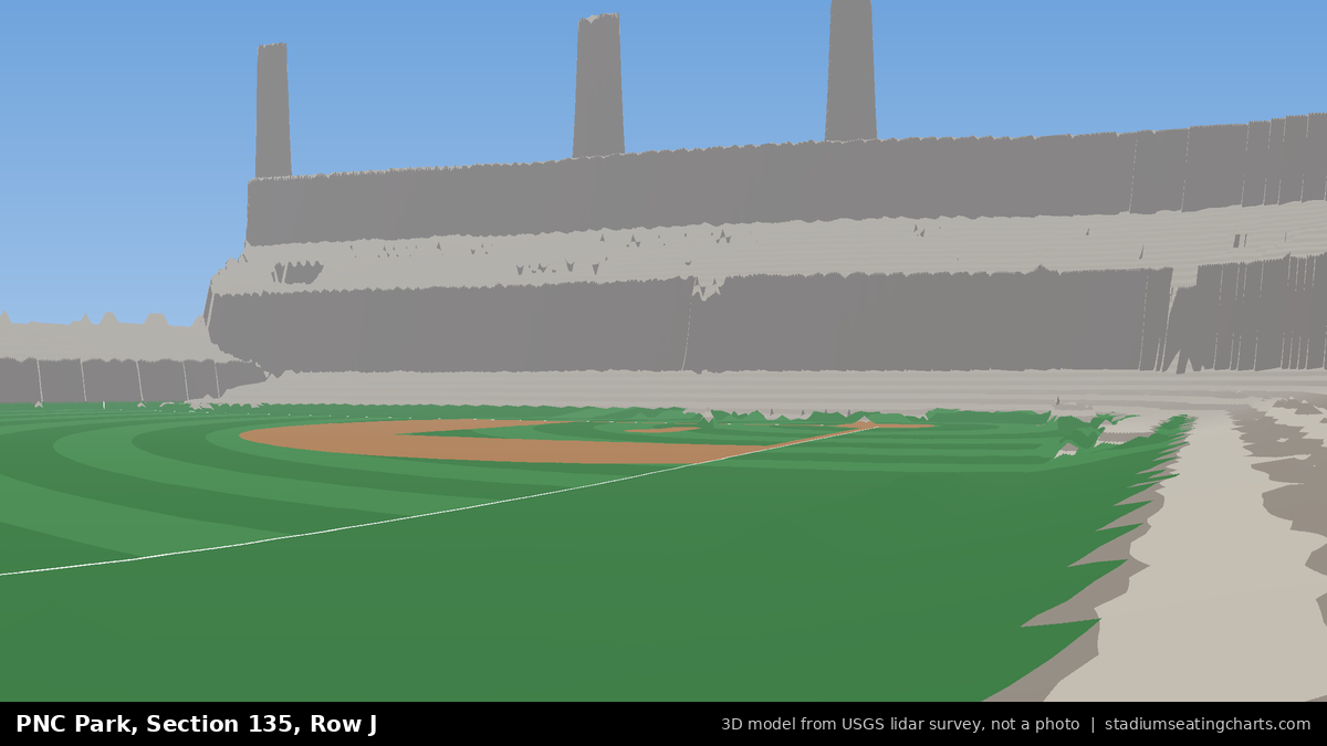 View from PNC Park Section 135, Row J, looking toward the pitcher's mound