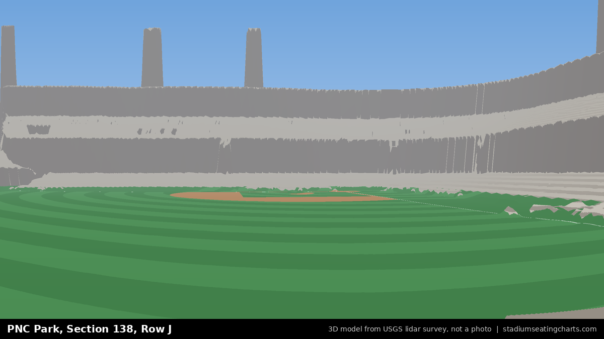View from PNC Park Section 138, Row J, looking toward the pitcher's mound