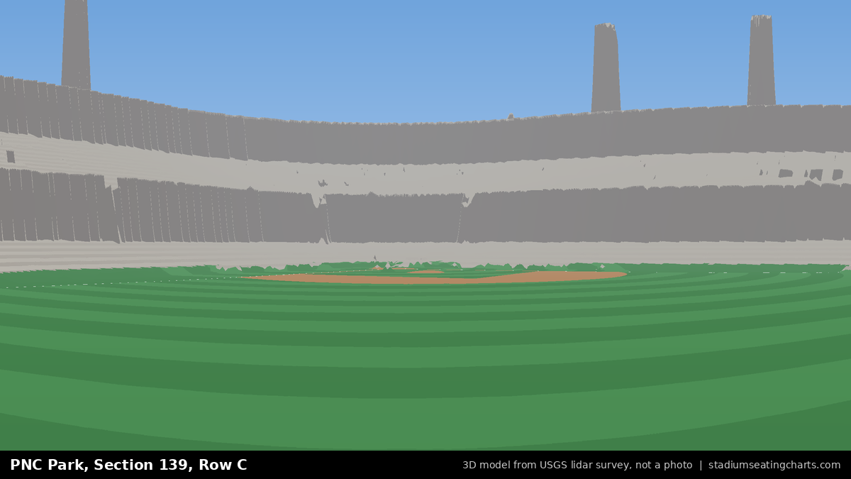 View from PNC Park Section 139, Row C, looking toward the pitcher's mound