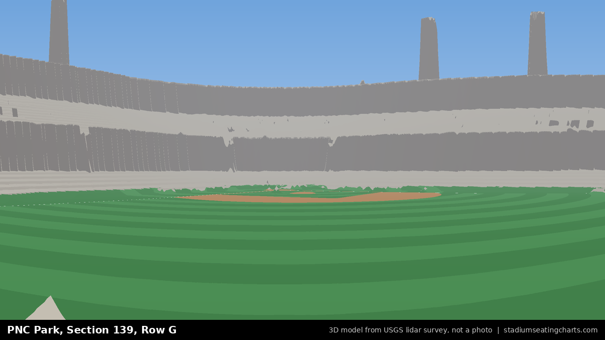 View from PNC Park Section 139, Row G, looking toward the pitcher's mound