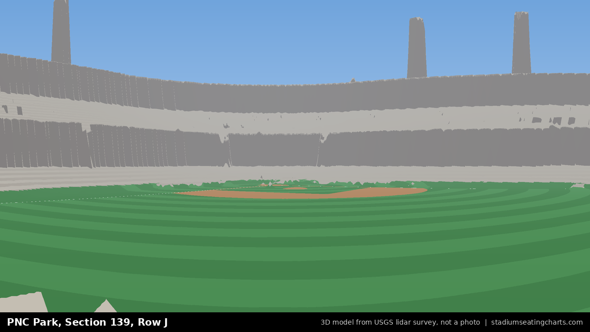 View from PNC Park Section 139, Row J, looking toward the pitcher's mound