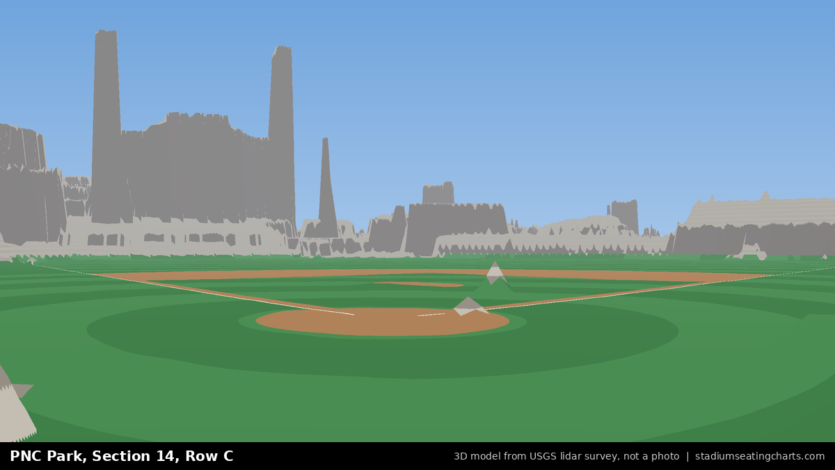 View from PNC Park Section 14, Row C, looking toward the pitcher's mound