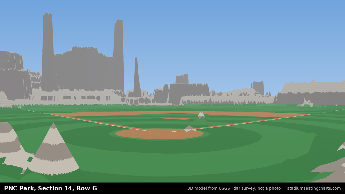 View from PNC Park Section 14, Row G, looking toward the pitcher's mound