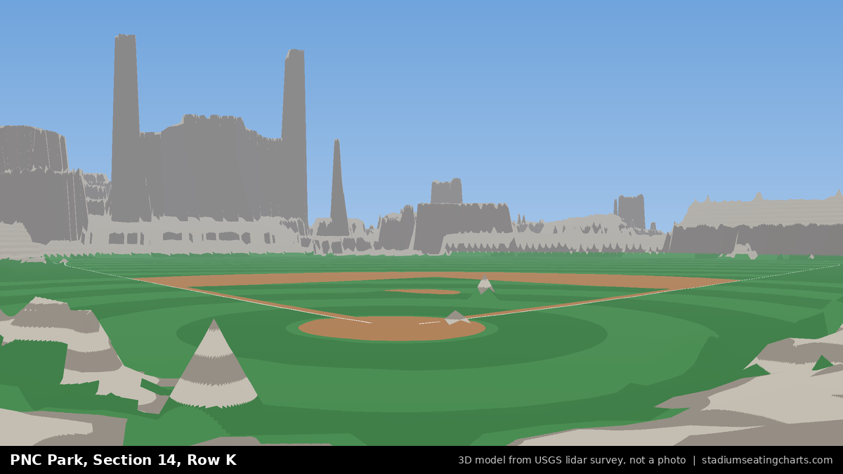 View from PNC Park Section 14, Row K, looking toward the pitcher's mound