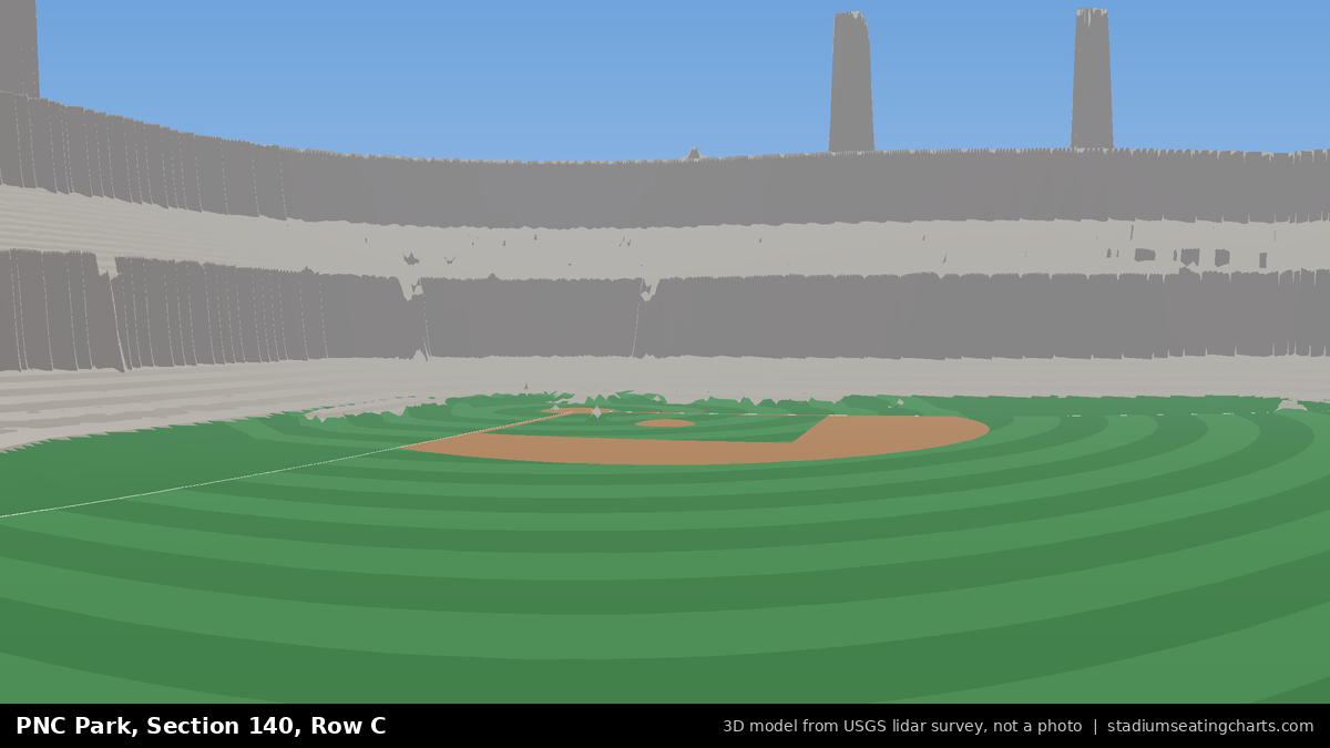 View from PNC Park Section 140, Row C, looking toward the pitcher's mound