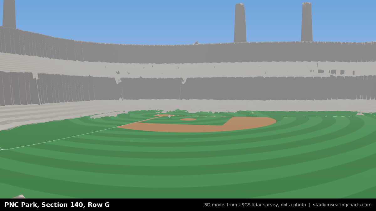 View from PNC Park Section 140, Row G, looking toward the pitcher's mound