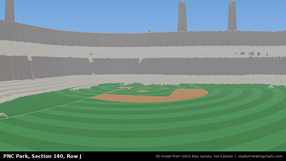 View from PNC Park Section 140, Row J, looking toward the pitcher's mound