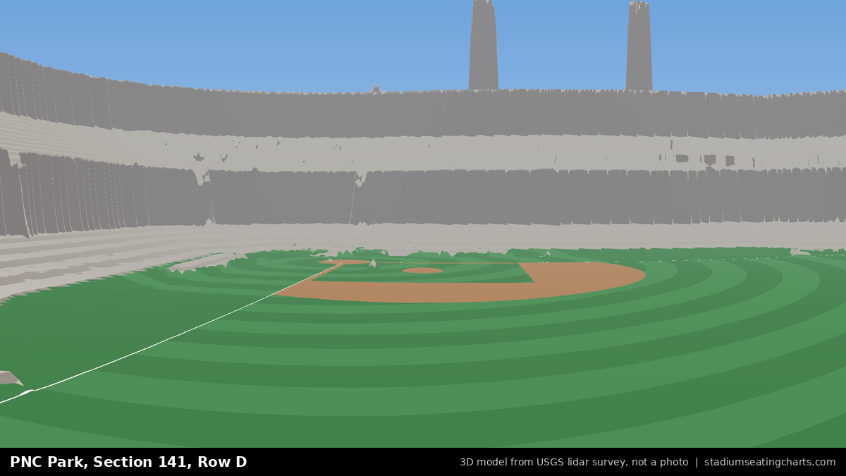 View from PNC Park Section 141, Row D, looking toward the pitcher's mound