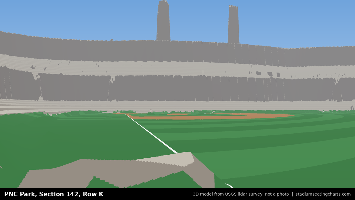 View from PNC Park Section 142, Row K, looking toward the pitcher's mound