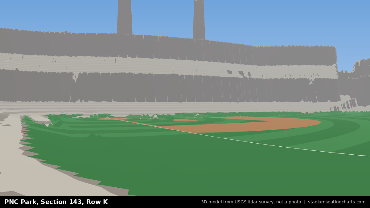 View from PNC Park Section 143, Row K, looking toward the pitcher's mound