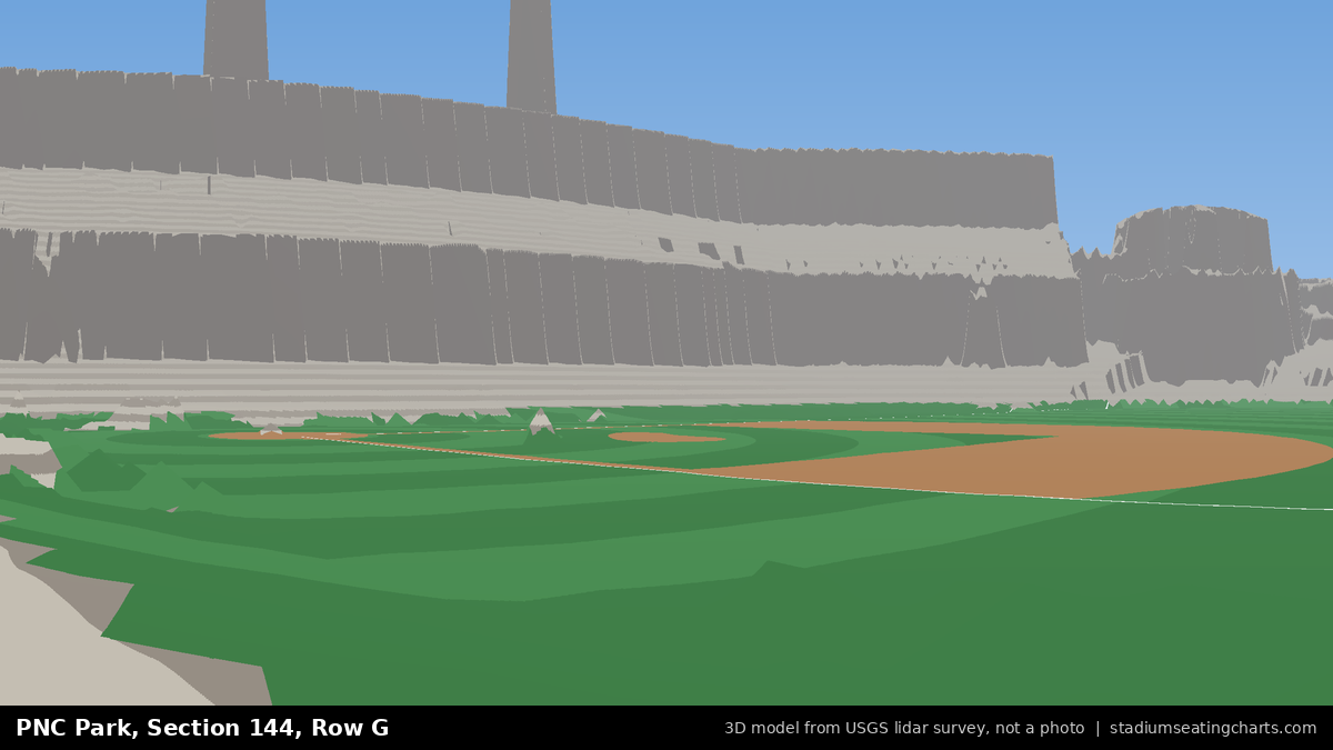 View from PNC Park Section 144, Row G, looking toward the pitcher's mound