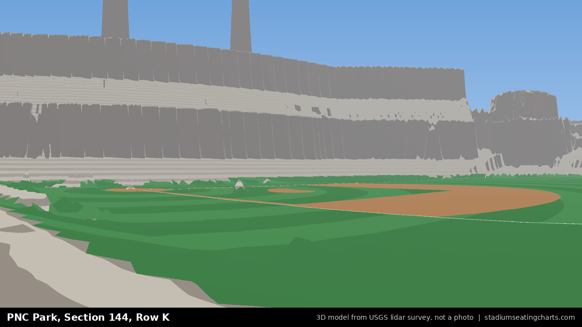View from PNC Park Section 144, Row K, looking toward the pitcher's mound