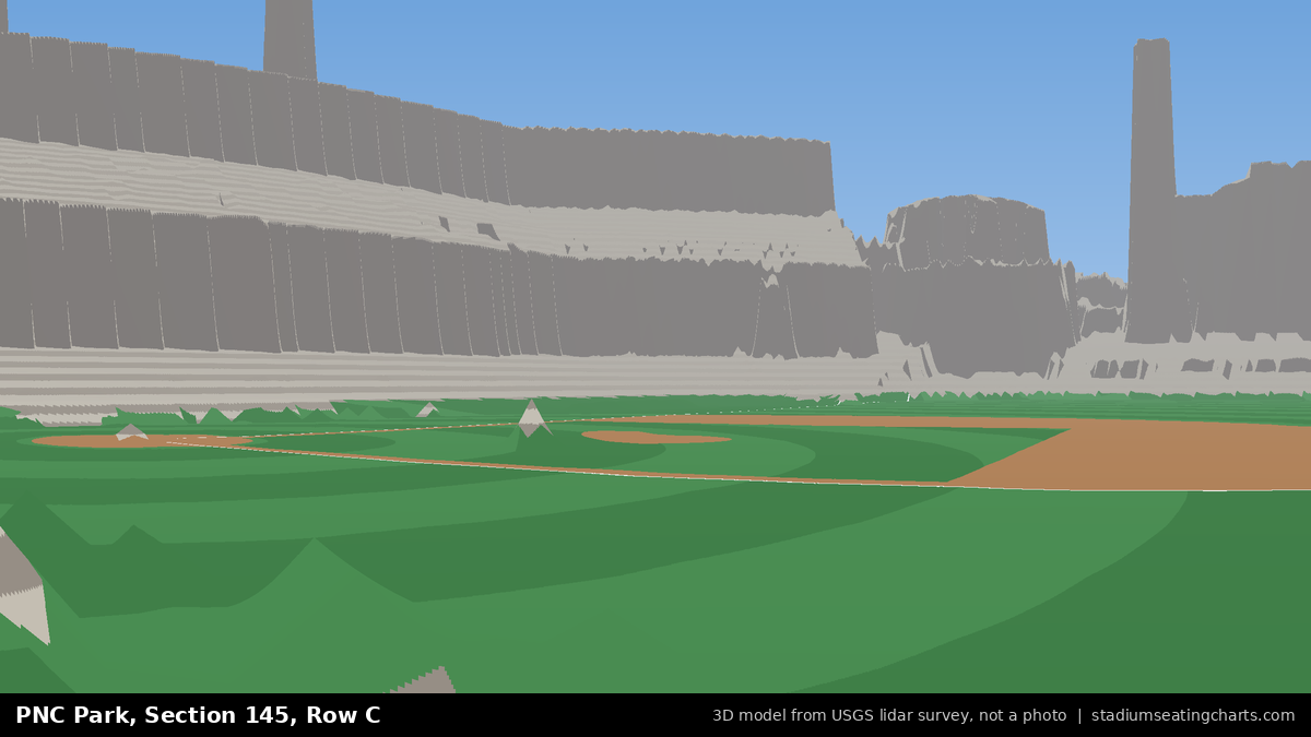 View from PNC Park Section 145, Row C, looking toward the pitcher's mound