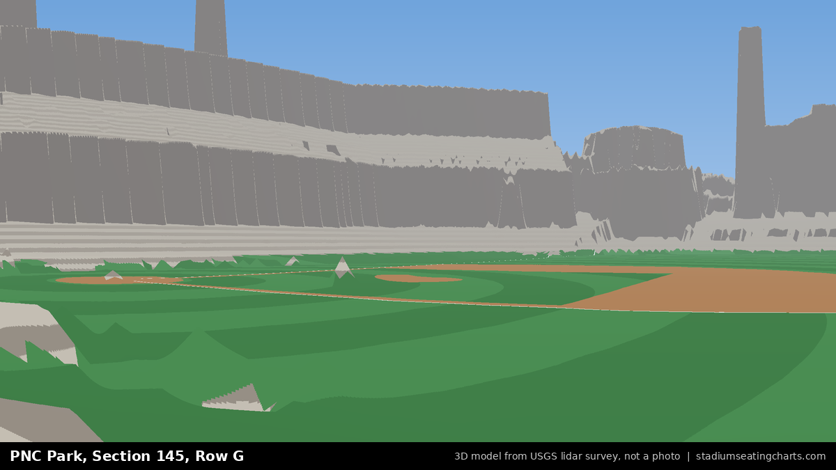 View from PNC Park Section 145, Row G, looking toward the pitcher's mound