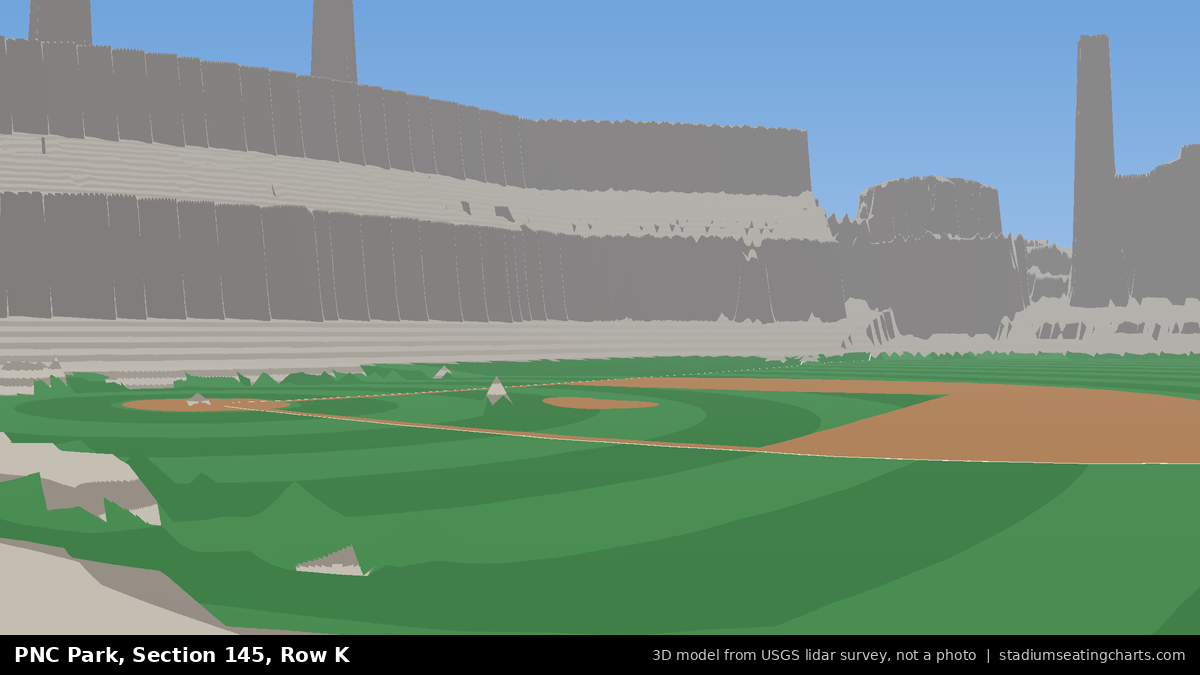 View from PNC Park Section 145, Row K, looking toward the pitcher's mound