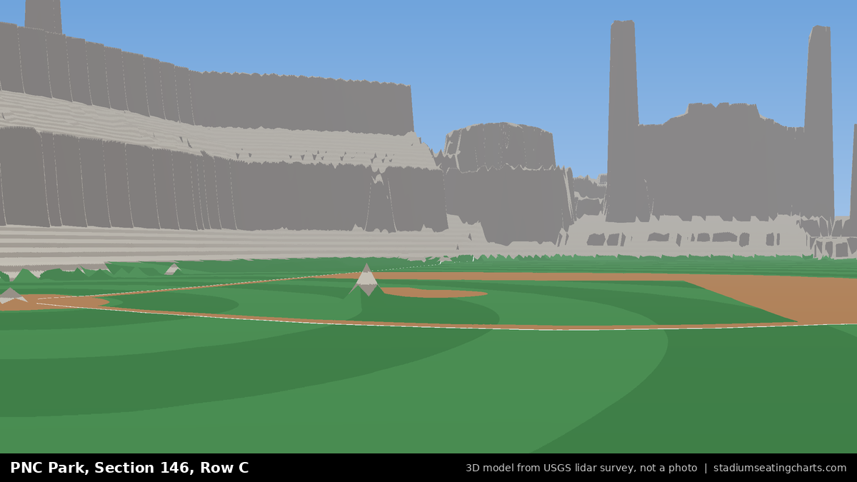 View from PNC Park Section 146, Row C, looking toward the pitcher's mound