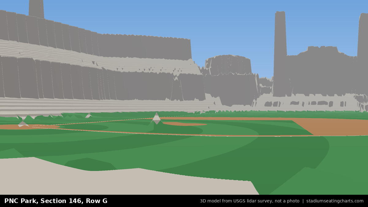 View from PNC Park Section 146, Row G, looking toward the pitcher's mound