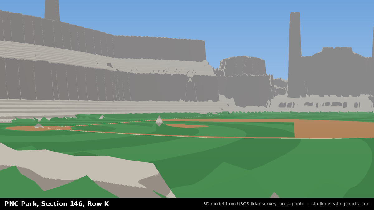 View from PNC Park Section 146, Row K, looking toward the pitcher's mound