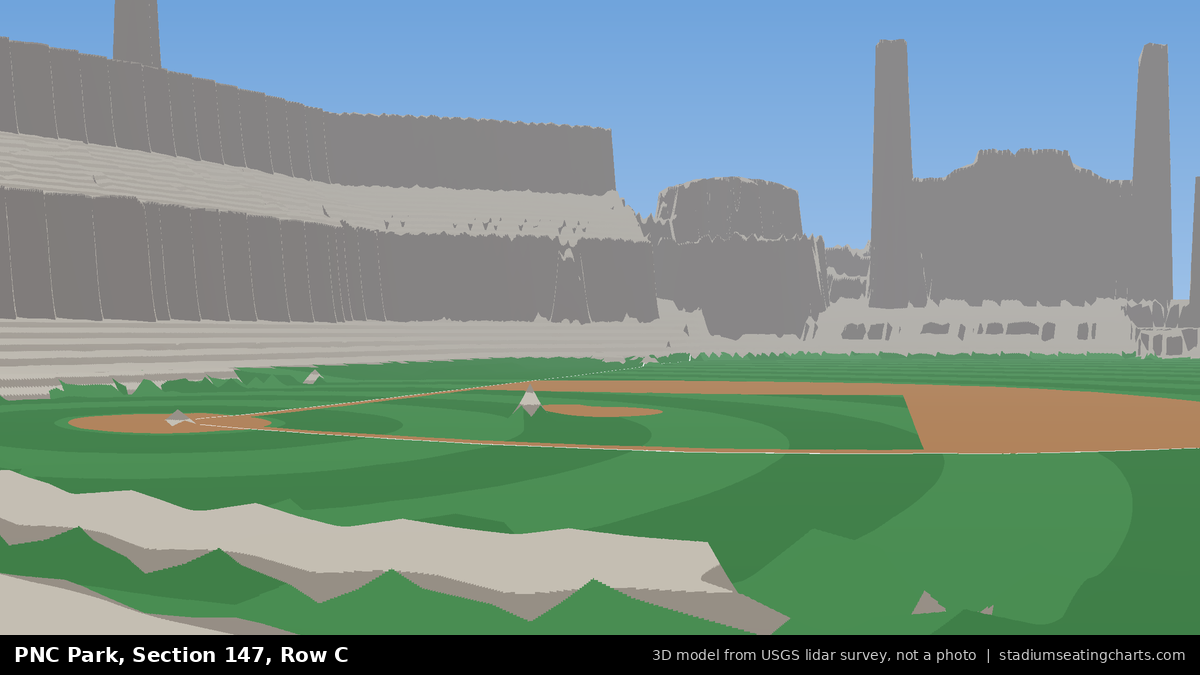 View from PNC Park Section 147, Row C, looking toward the pitcher's mound
