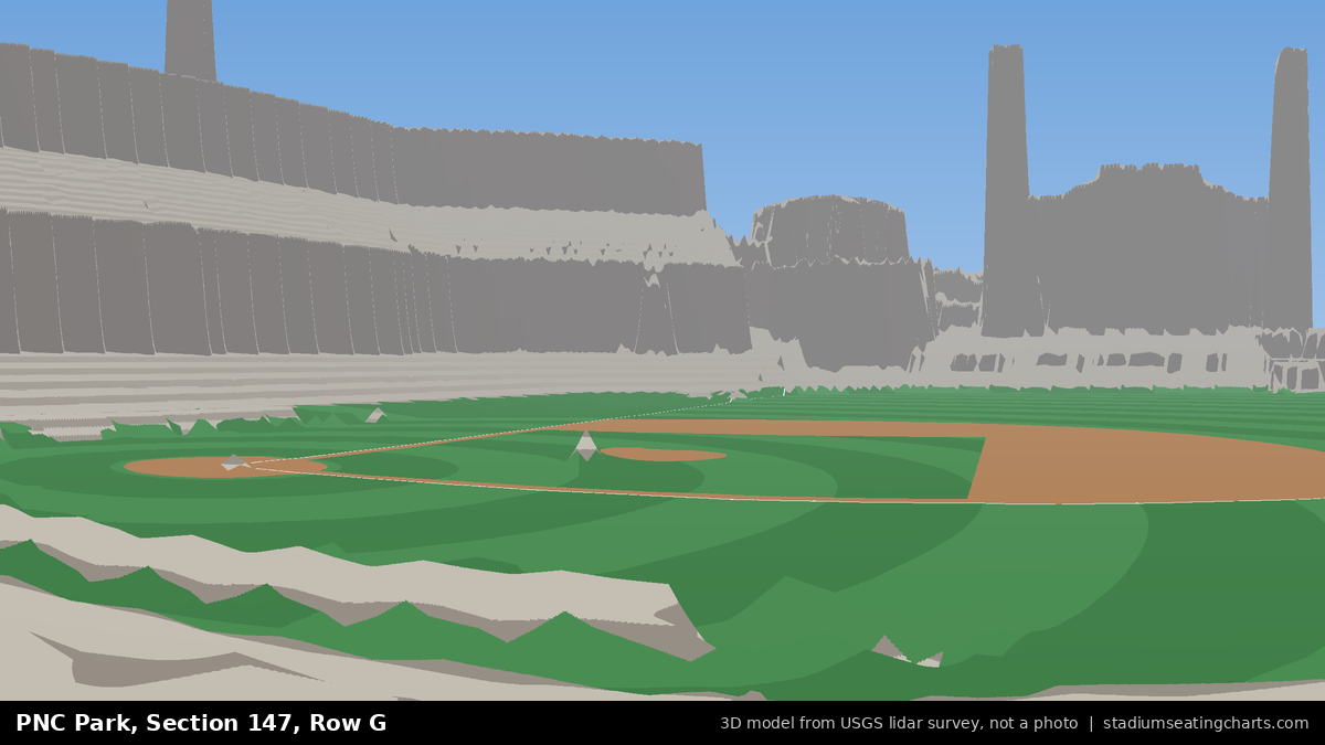 View from PNC Park Section 147, Row G, looking toward the pitcher's mound