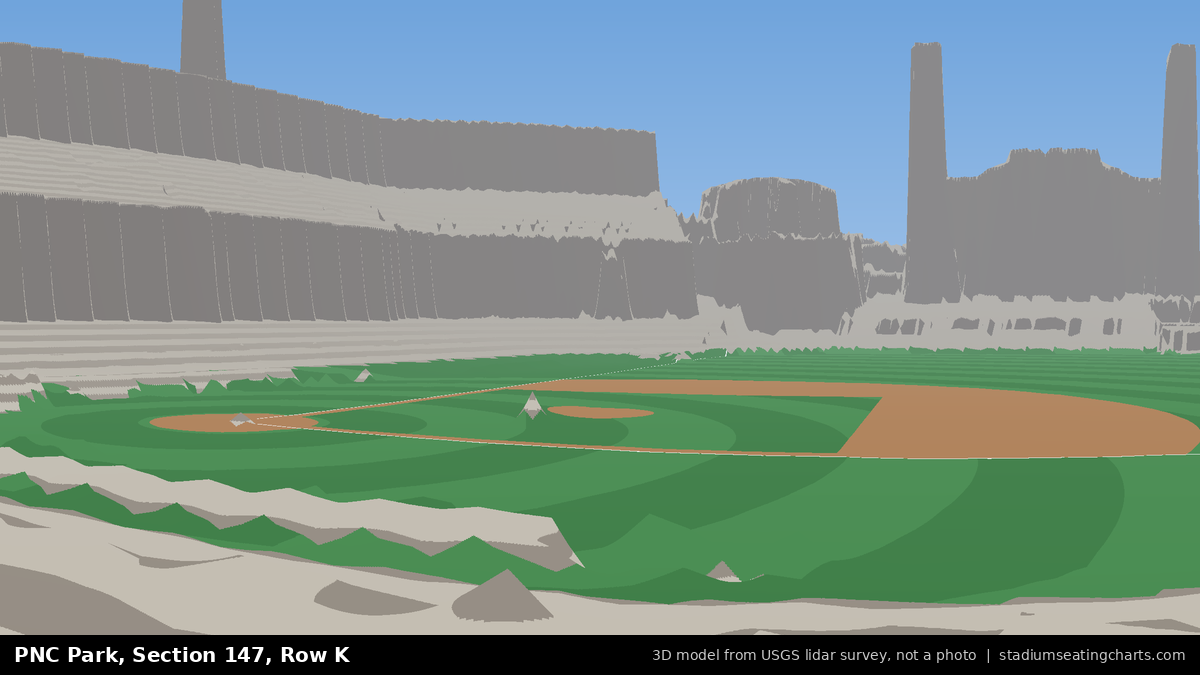 View from PNC Park Section 147, Row K, looking toward the pitcher's mound