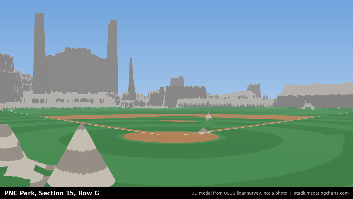 View from PNC Park Section 15, Row G, looking toward the pitcher's mound