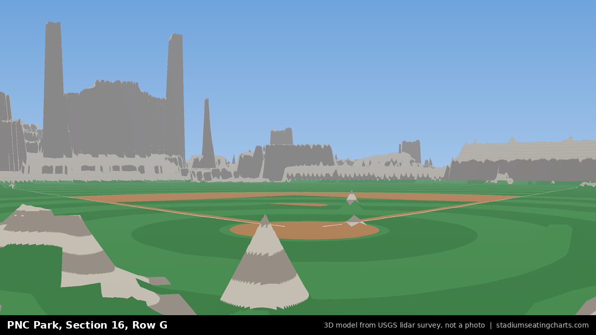 View from PNC Park Section 16, Row G, looking toward the pitcher's mound