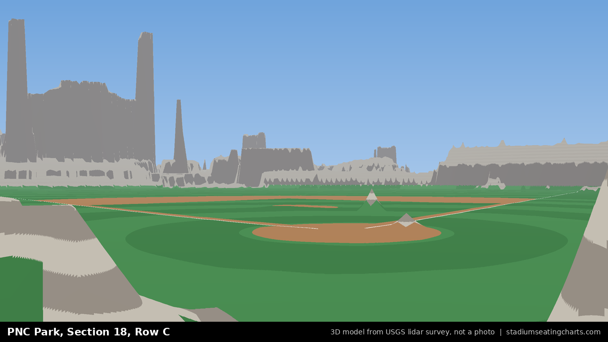 View from PNC Park Section 18, Row C, looking toward the pitcher's mound