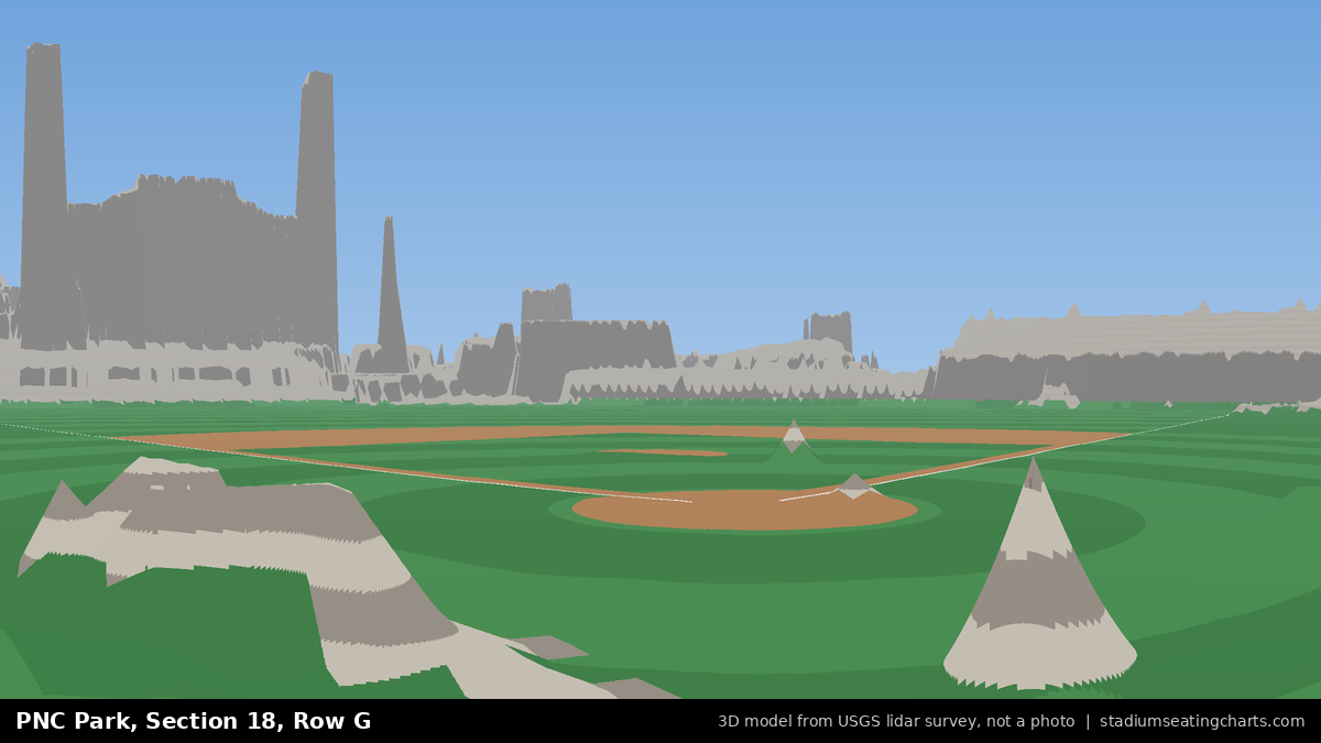 View from PNC Park Section 18, Row G, looking toward the pitcher's mound