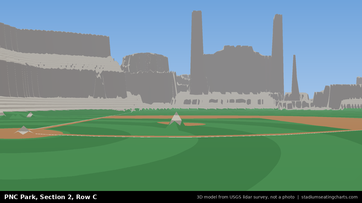 View from PNC Park Section 2, Row C, looking toward the pitcher's mound