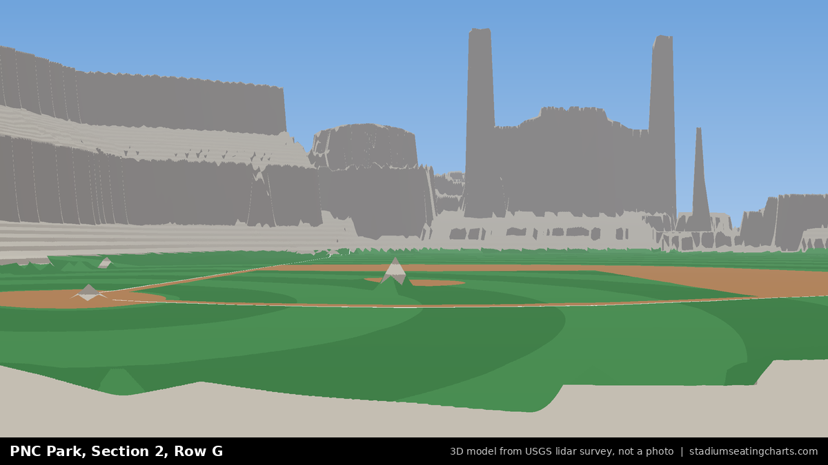 View from PNC Park Section 2, Row G, looking toward the pitcher's mound