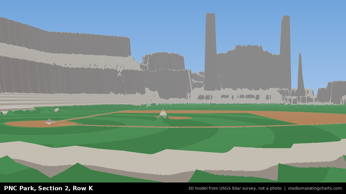 View from PNC Park Section 2, Row K, looking toward the pitcher's mound