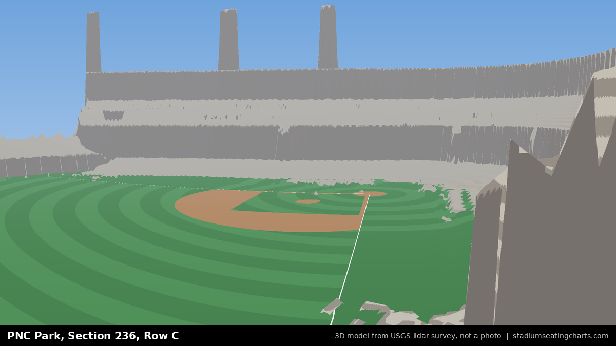 View from PNC Park Section 236, Row C, looking toward the pitcher's mound