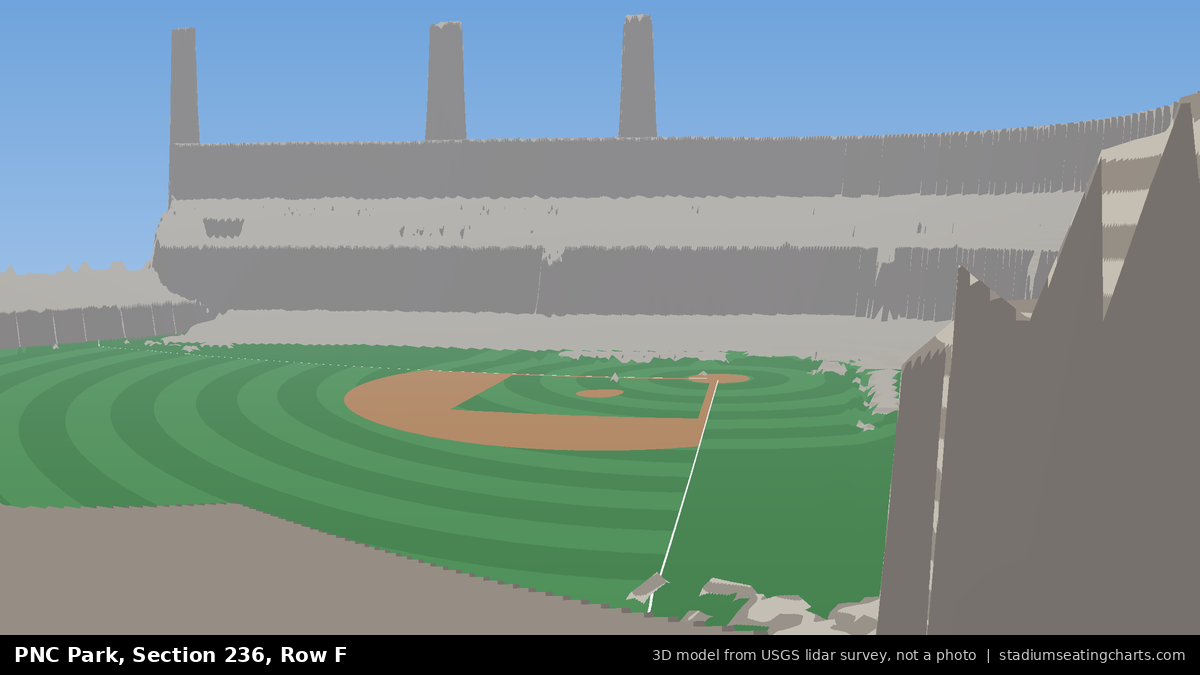 View from PNC Park Section 236, Row F, looking toward the pitcher's mound