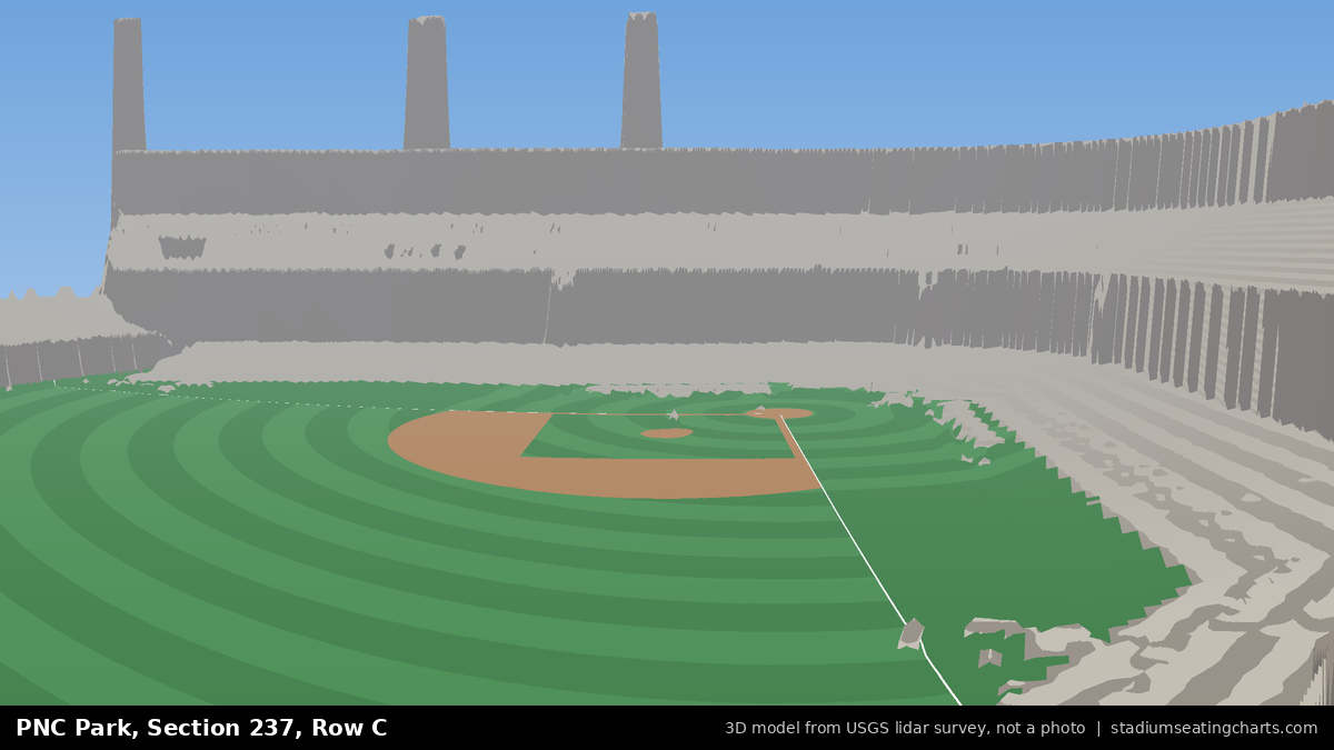 View from PNC Park Section 237, Row C, looking toward the pitcher's mound