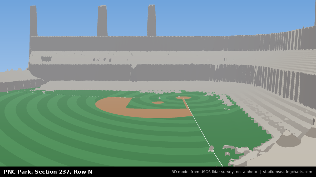 View from PNC Park Section 237, Row N, looking toward the pitcher's mound