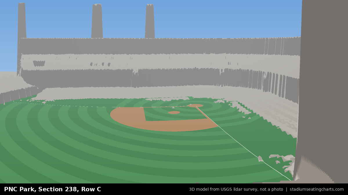View from PNC Park Section 238, Row C, looking toward the pitcher's mound