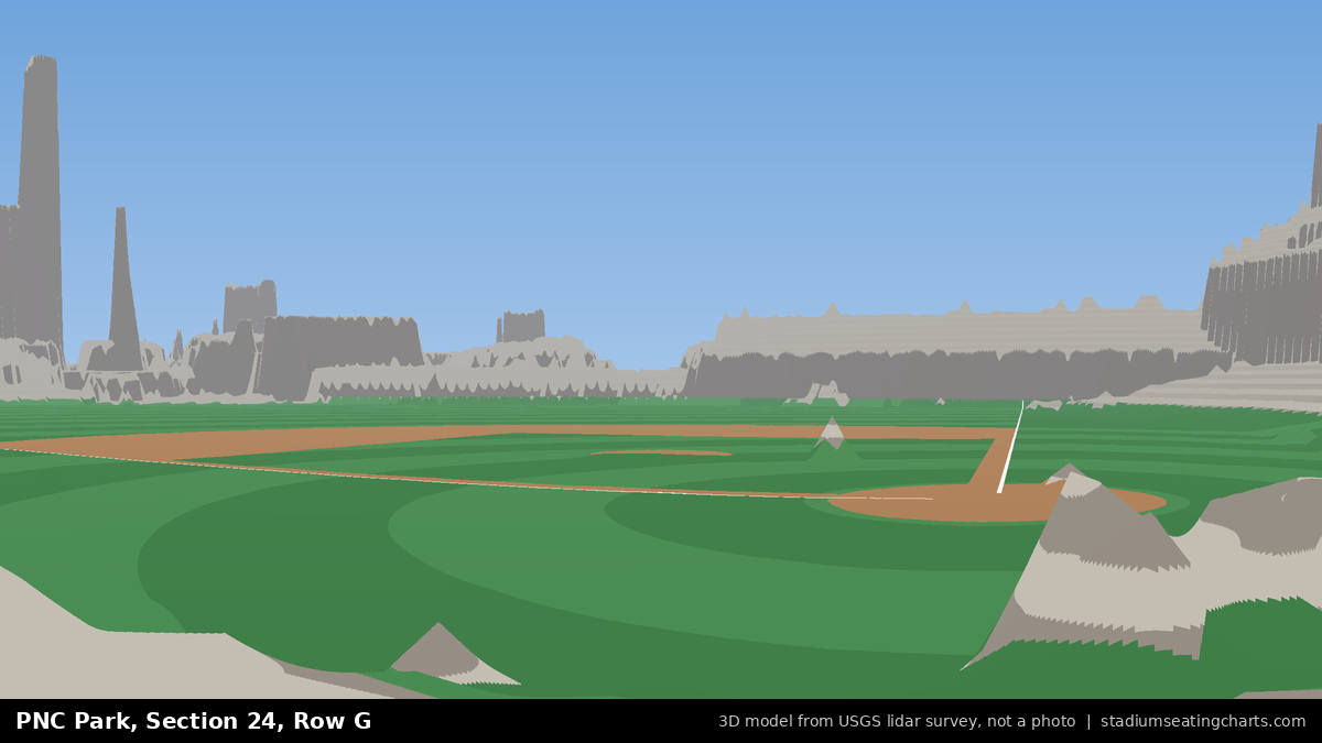 View from PNC Park Section 24, Row G, looking toward the pitcher's mound