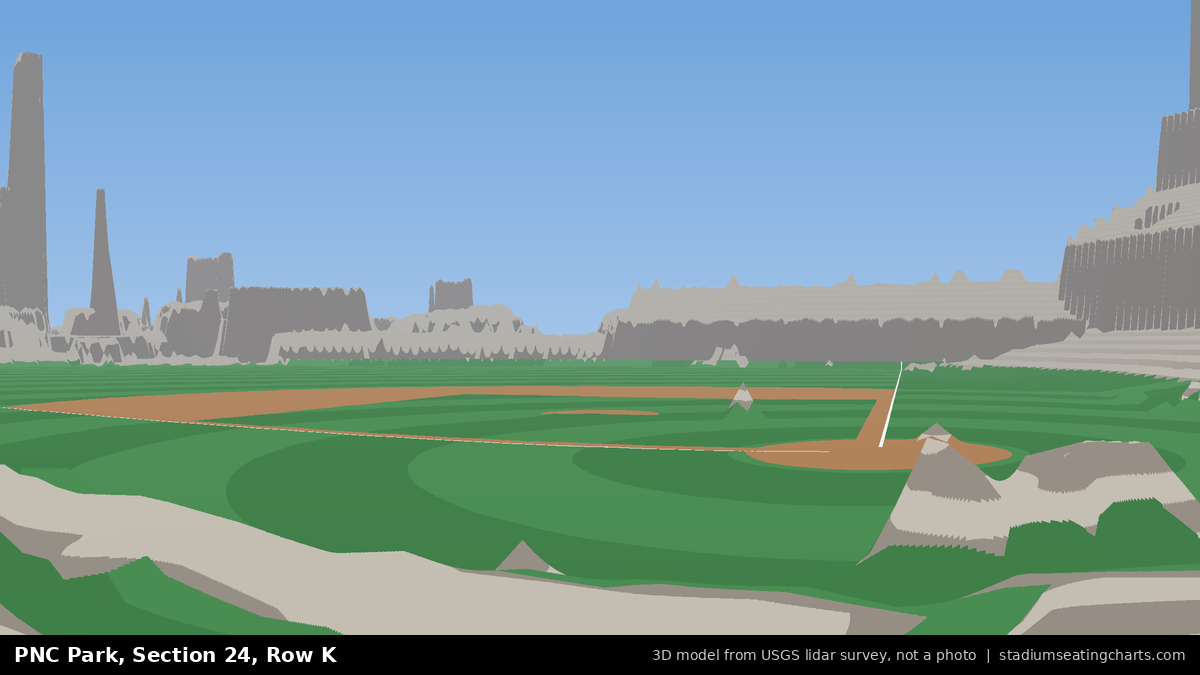 View from PNC Park Section 24, Row K, looking toward the pitcher's mound