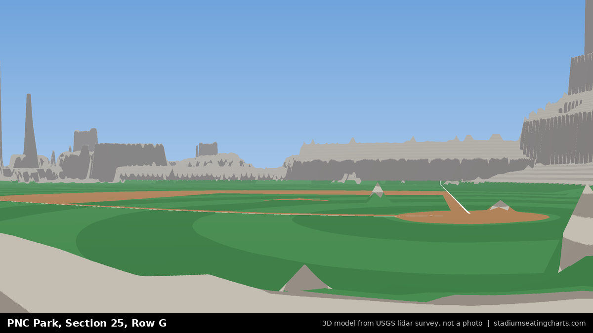 View from PNC Park Section 25, Row G, looking toward the pitcher's mound